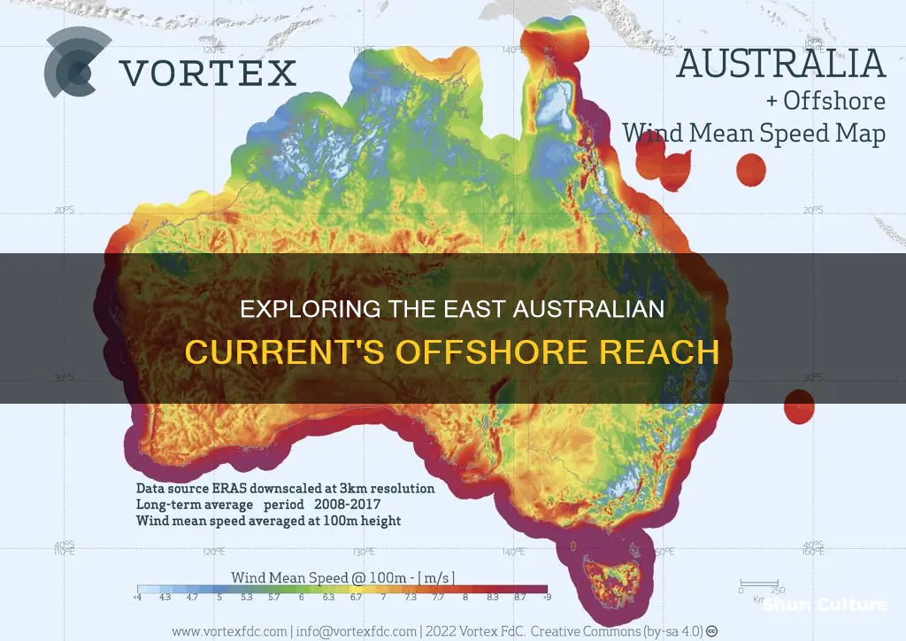 how far offshore is the east australian current