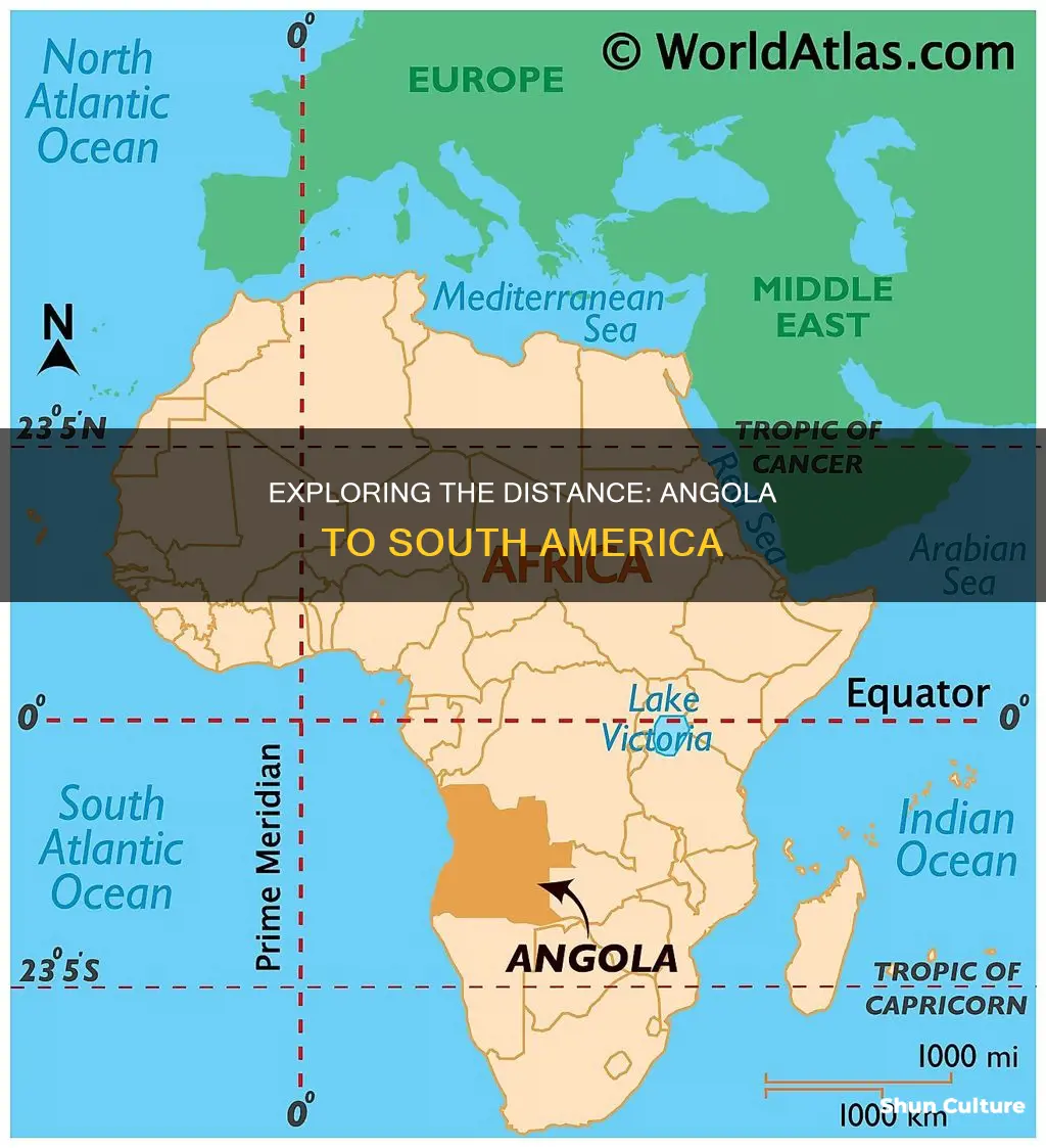 how far south america from angola