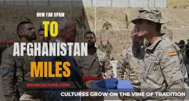 The Distance Between Worlds: Spain and Afghanistan in Miles