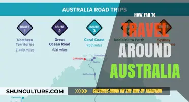 Exploring Australia: How Far Can You Go?