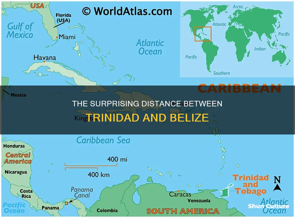 how far trinidad and tobago to belize