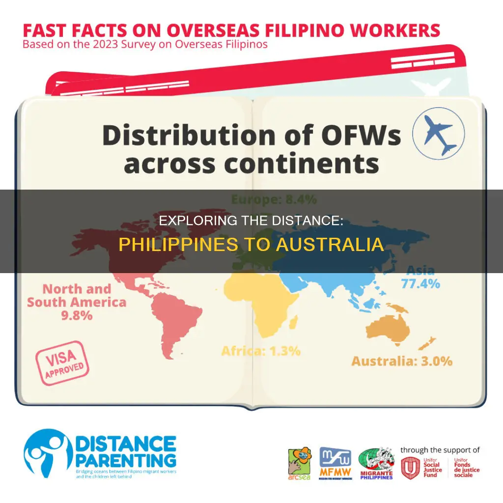 how far us australia from the philipines