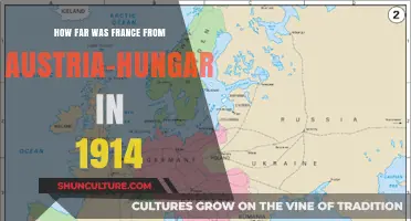 France's Distance to Austria-Hungary in 1914: A Historical Overview