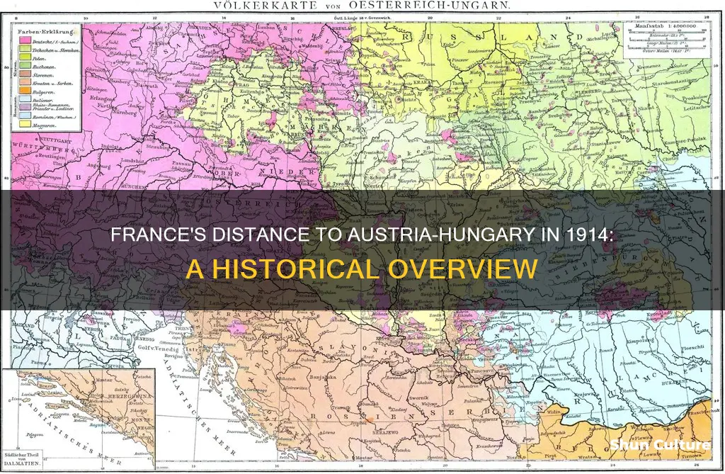 how far was france from austria-hungary in 1914