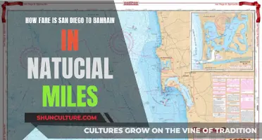 San Diego to Bahrain: Nautical Miles Explored