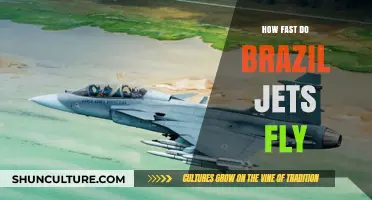 Exploring the Top Speeds of Brazil's Military Jets