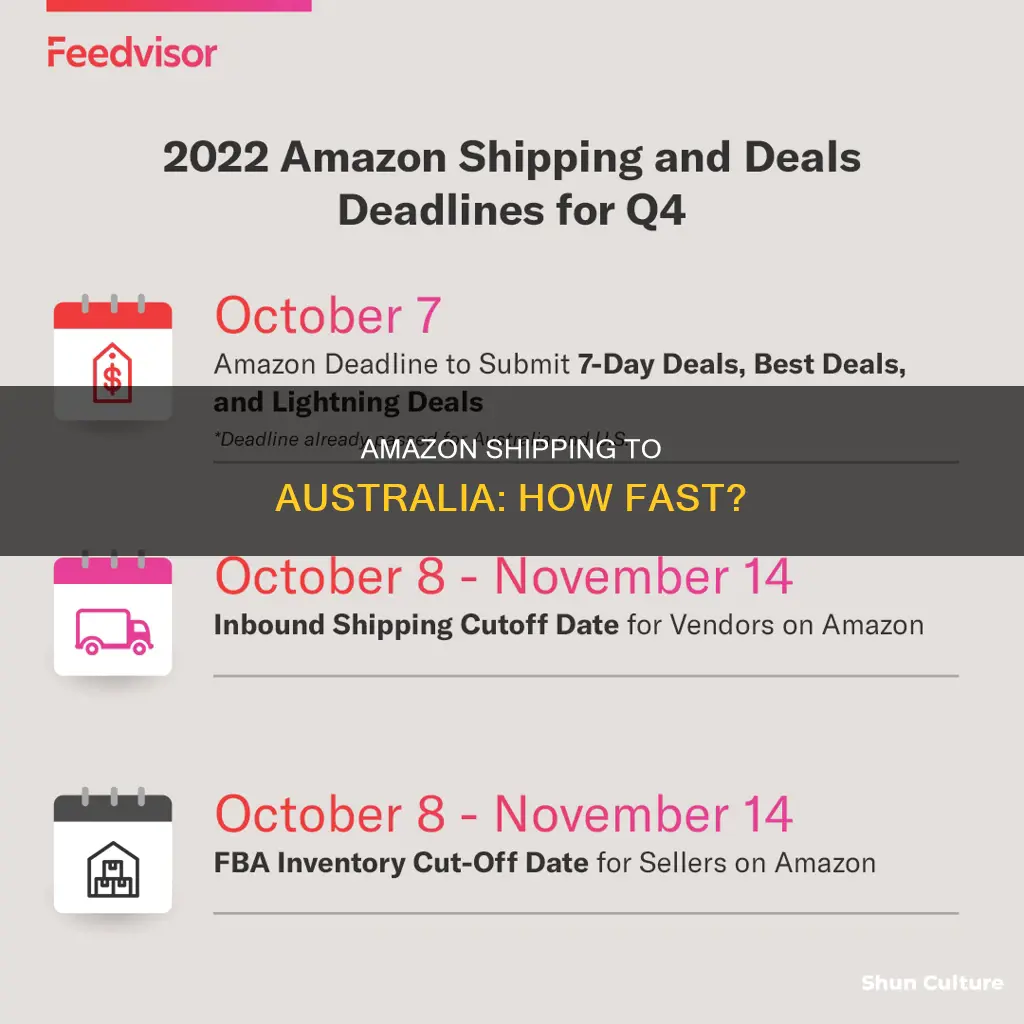 how fast does amazon ship to australia