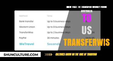 TransferWise: Fast Money Transfers from Australia to the US