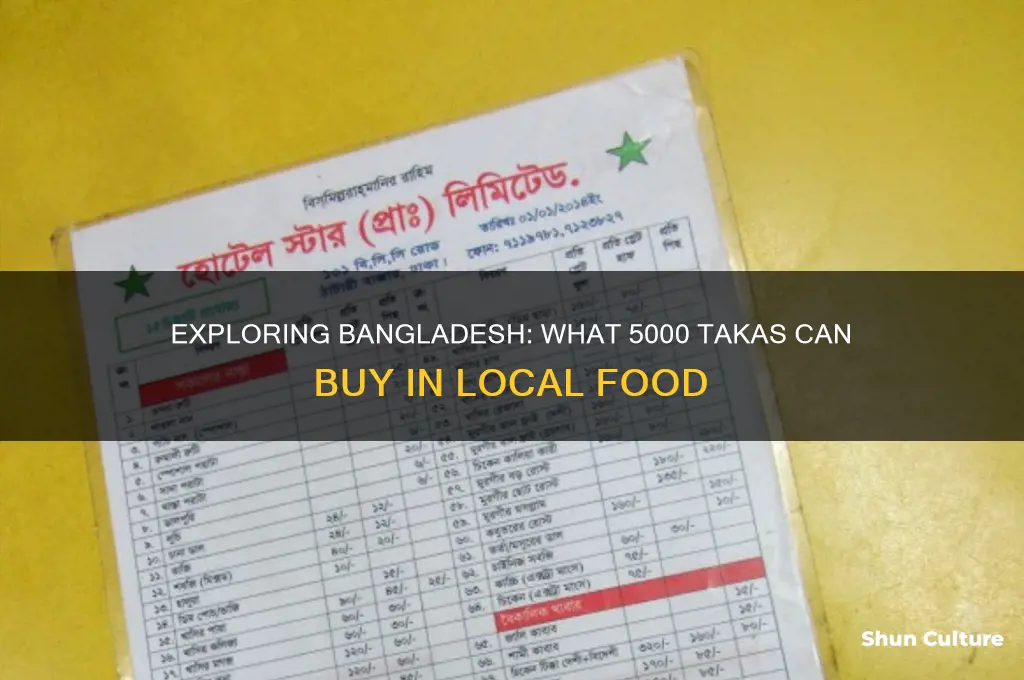 how food could 5000 takas buy in bangladesh