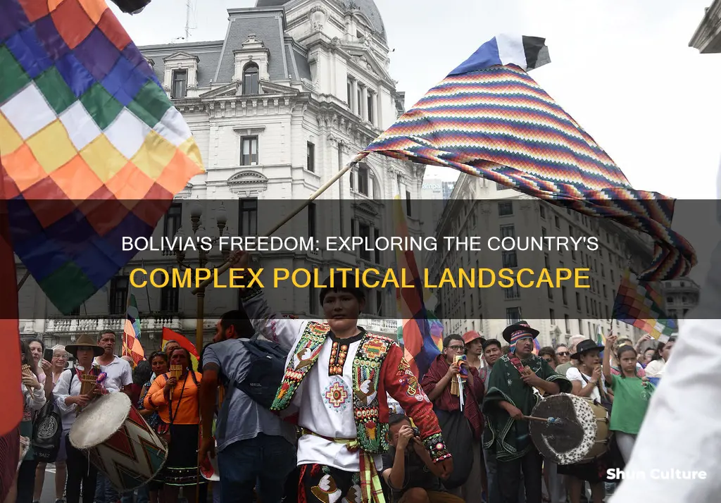 how free is bolivia