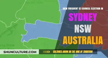 Sydney NSW Council Elections: Frequency and Timing Explained