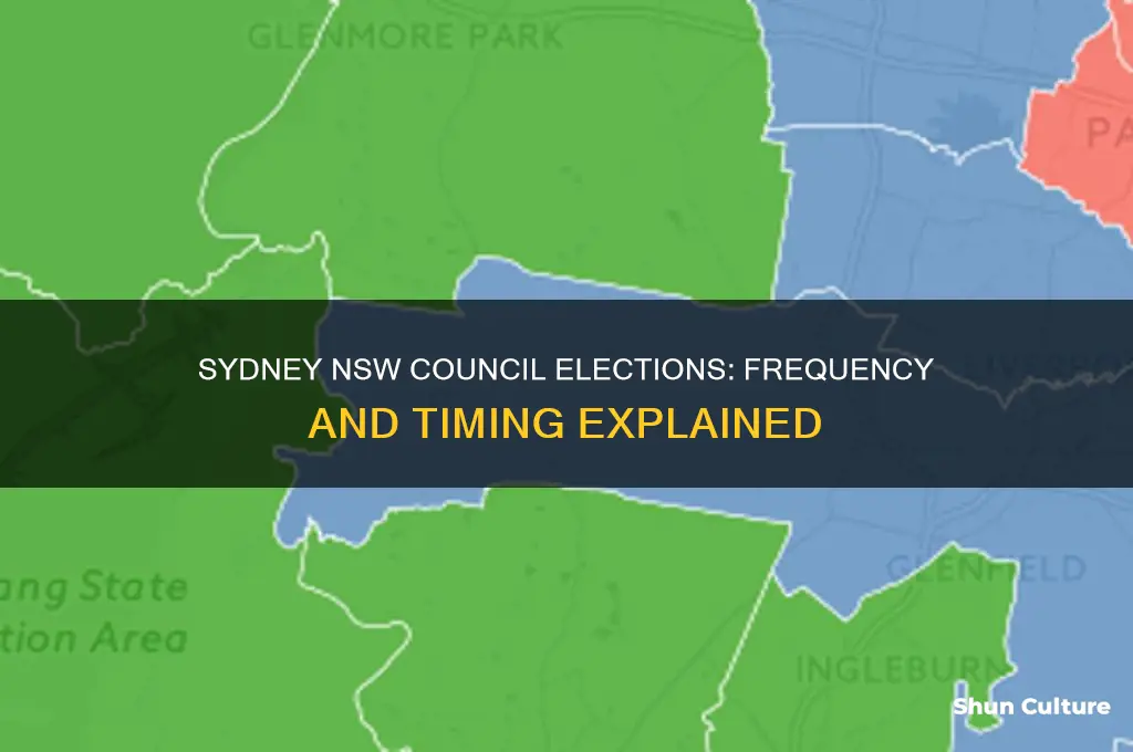 how frequent is council election in sydney nsw australia