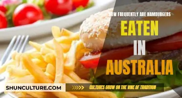 Australians' Love for Hamburgers: How Often Do They Indulge?