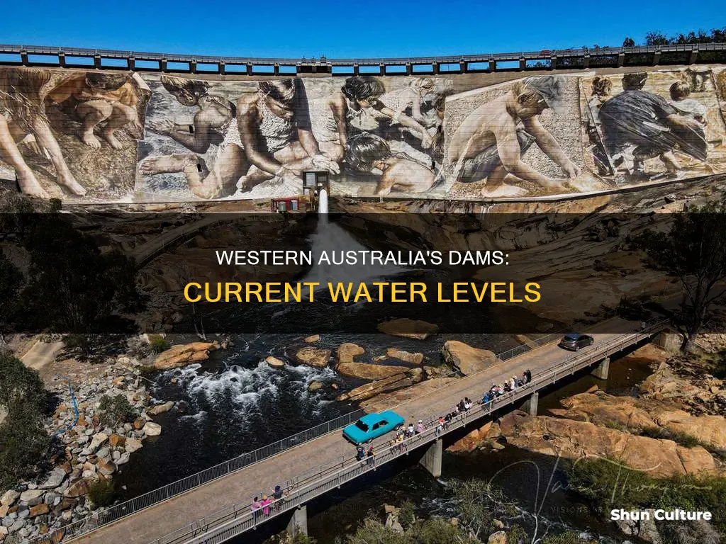 how full are the dams in western australia