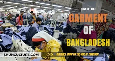 Discover Bangladesh's Top Garment Manufacturers: A Comprehensive List Guide