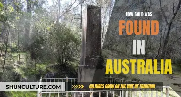 Gold Discovery in Australia: Origins and Impact