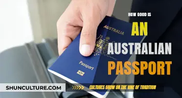 Australian Passport Power: Global Access Reviewed