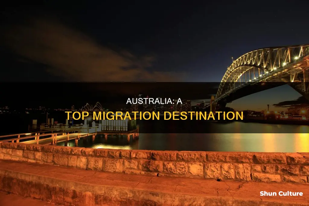 how good is australia for migration