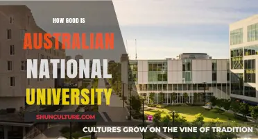 ANU: A Top-Tier Education in Australia