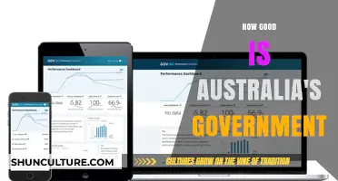 Australia's Government: Effective or Not?