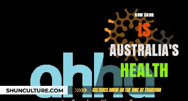 Australia's Health: A Comprehensive Overview