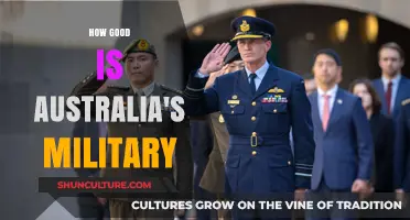 Australia's Military: A Force to Be Reckoned With?