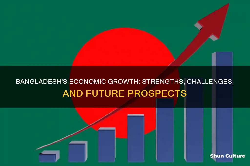 how good is bangladesh economy