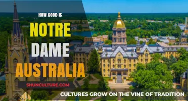 Notre Dame Australia: A Top-Tier Education
