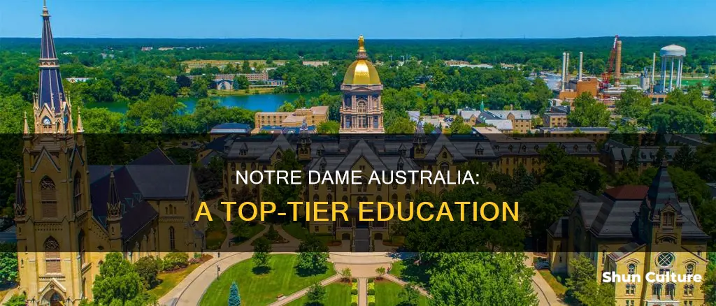 how good is notre dame australia
