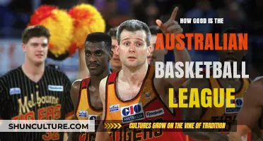 The Australian Basketball League: A True Contender?
