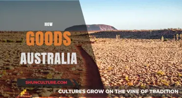 The Great Down Under: Australia's Unique Goods
