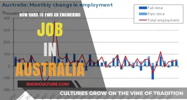 Finding Engineering Jobs in Australia: Easy or Difficult?