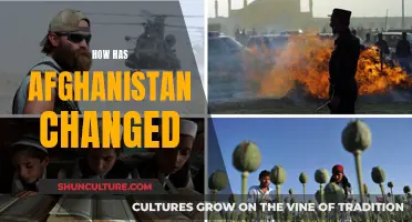 The Evolution of Afghanistan: A Nation in Transition