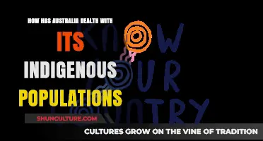 Australia's Indigenous: A History of Oppression and Resilience