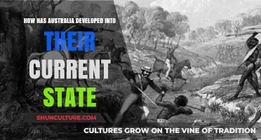 Australia's Evolution: Past to Present