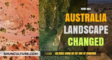 Australia's Landscape Evolution: Past to Present