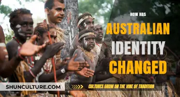 The Evolution of Australian Identity: Past, Present, Future