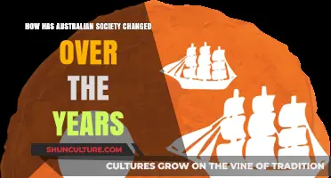 Australia's Evolution: Cultural Shifts and Social Progress Over Time