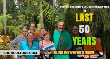 Australia's Cultural Evolution: 50 Years of Transformation and Identity Shifts