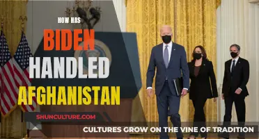 The Afghanistan Conundrum: Evaluating Biden's Approach