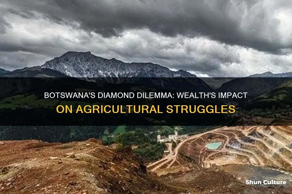 how has botswana
