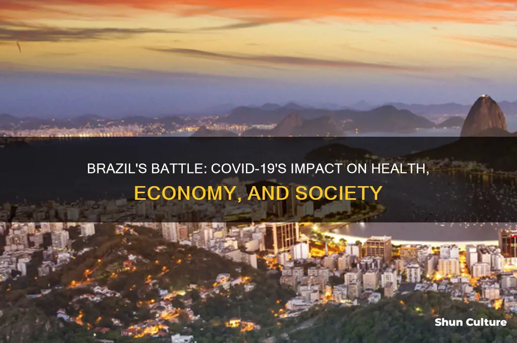 how has brazil been affected by coronavirus
