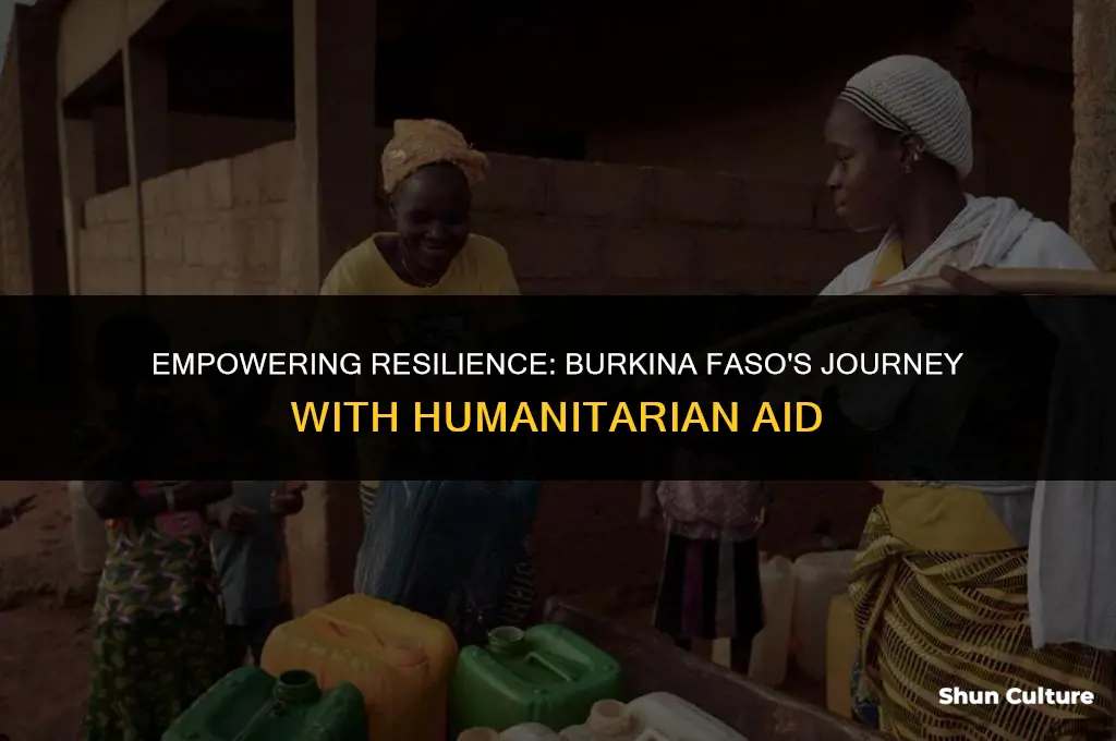 how has burkina faso used humanitarian assistance