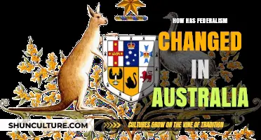 Federalism in Australia: Evolution and Challenges