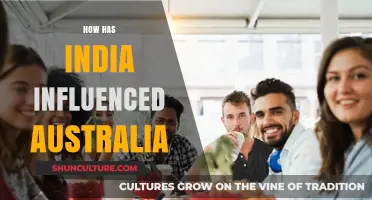 India's Influence on Australia: A Historical Overview