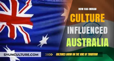 Indian Culture's Influence on Australia: A Historical Perspective