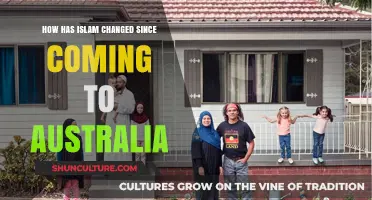 Islam in Australia: Adapting to a New Land