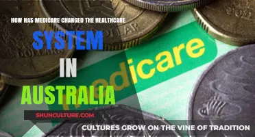 Medicare's Impact: Transforming Australia's Healthcare System