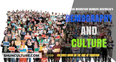 Australia's Cultural Evolution: Impact of Migration