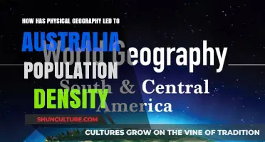 Australia's Population Density: Impact of Physical Geography